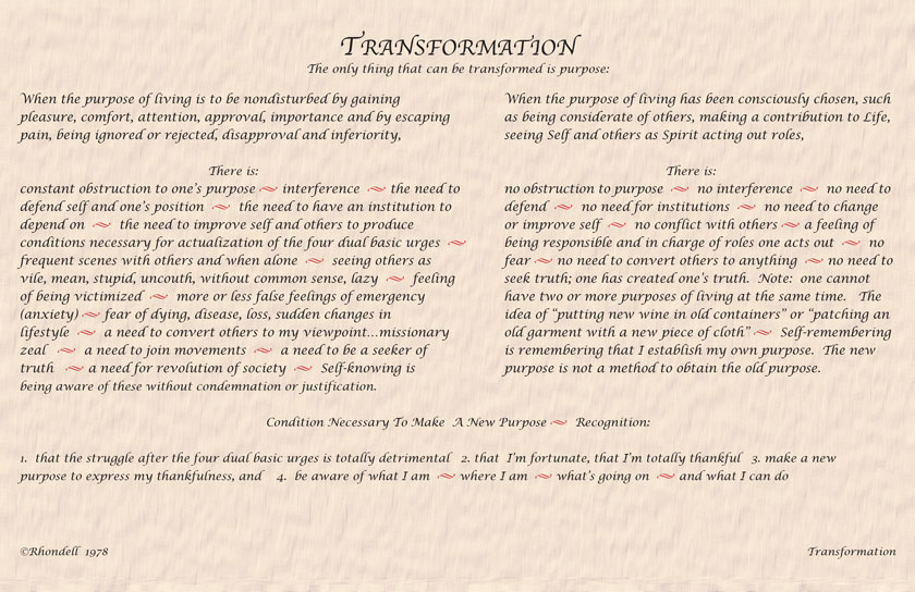 Transformation Poster